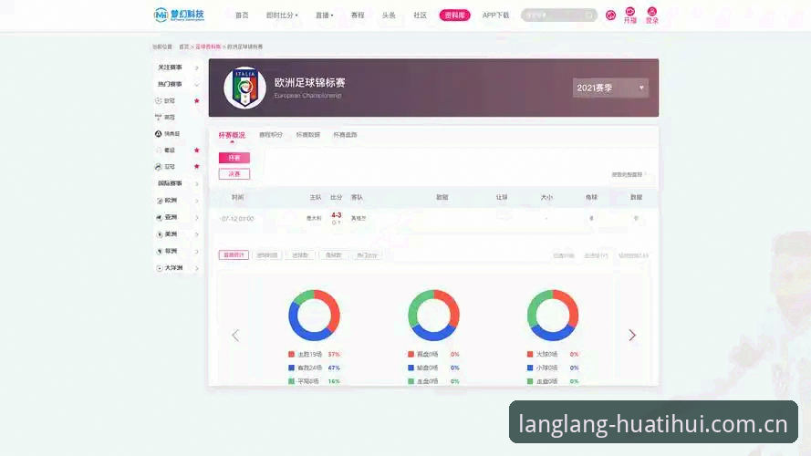 朗朗中国晤v2.4赛事数据怎么样 朗朗中国晤v2.4赛事数据模块操作教程:从赔率刷新到登录修复的完整攻略